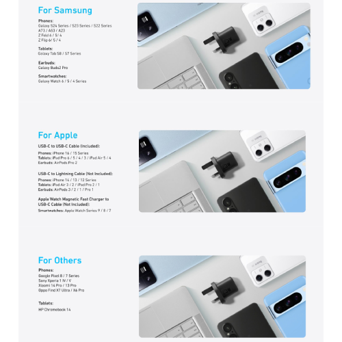 شارژر سریع برای آیفون 15 USB C