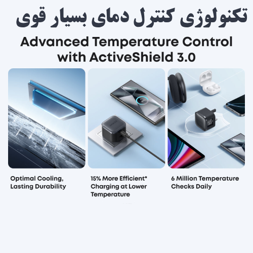 نظرات کاربران درباره شارژر انکر A2692