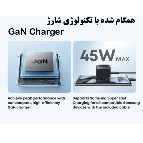 شارژر انکر با فناوری PowerIQ 3.0