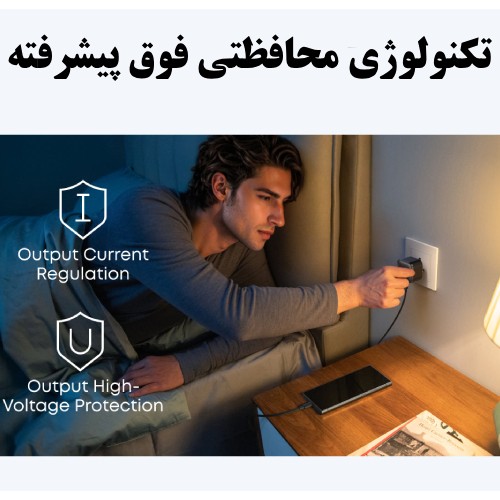 شارژر 45 وات GaN انکر