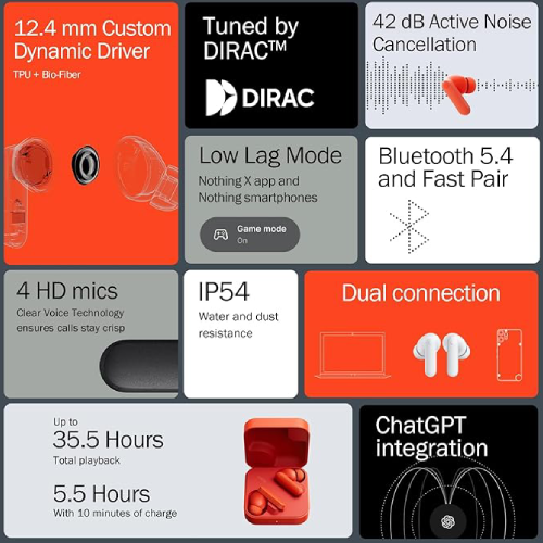 بررسی CMF Buds 2a